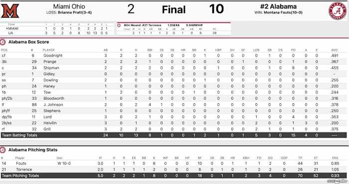 Screen Shot 2022-03-06 at 2.53.34 PM